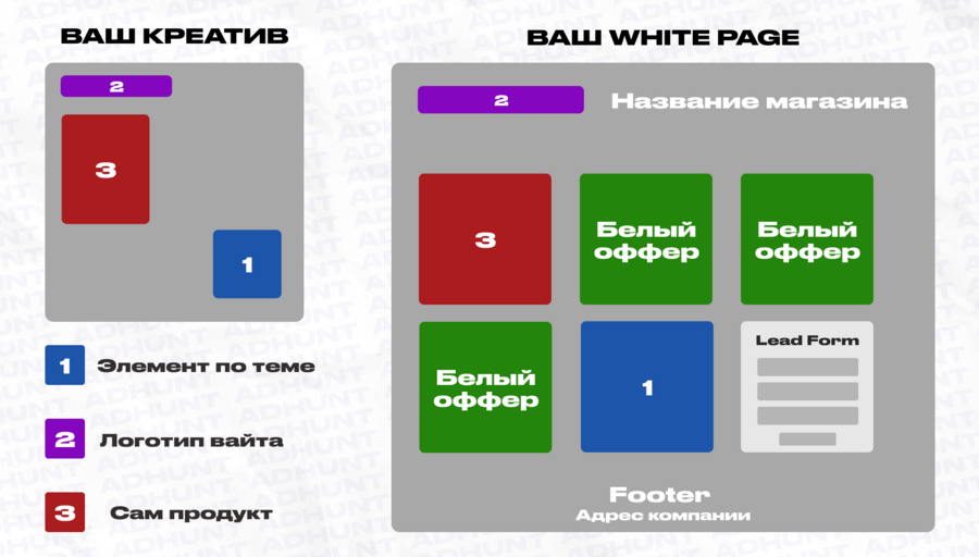 69692aab 6cdc 4cea 8a19 f329cefba5e4