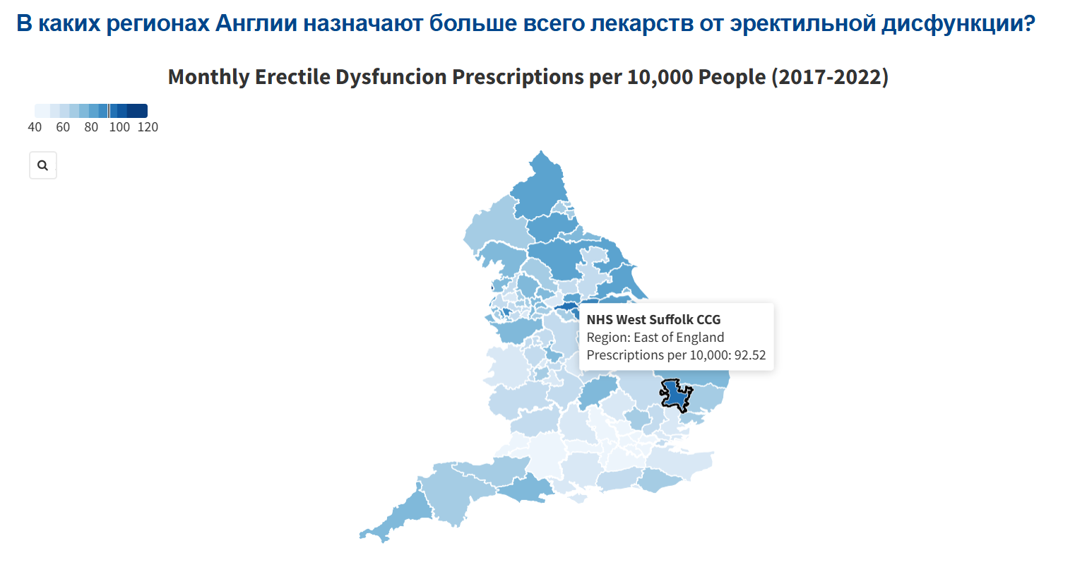 продаж лекарств от эректильной дисфункции в Англии